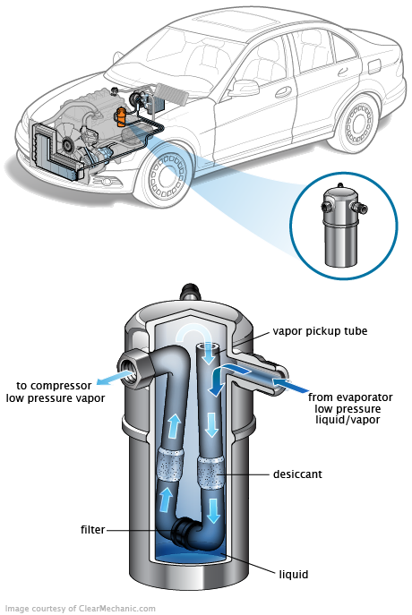 See P0238 repair manual